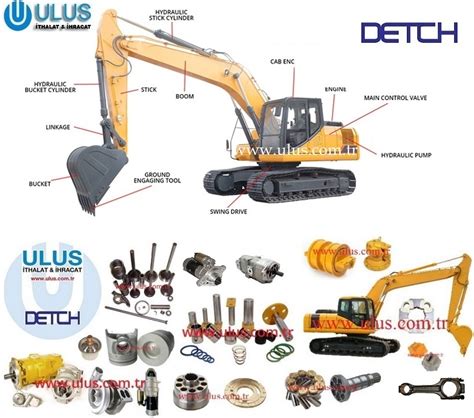 used komatsu mini excavator parts|komatsu spare parts price list.